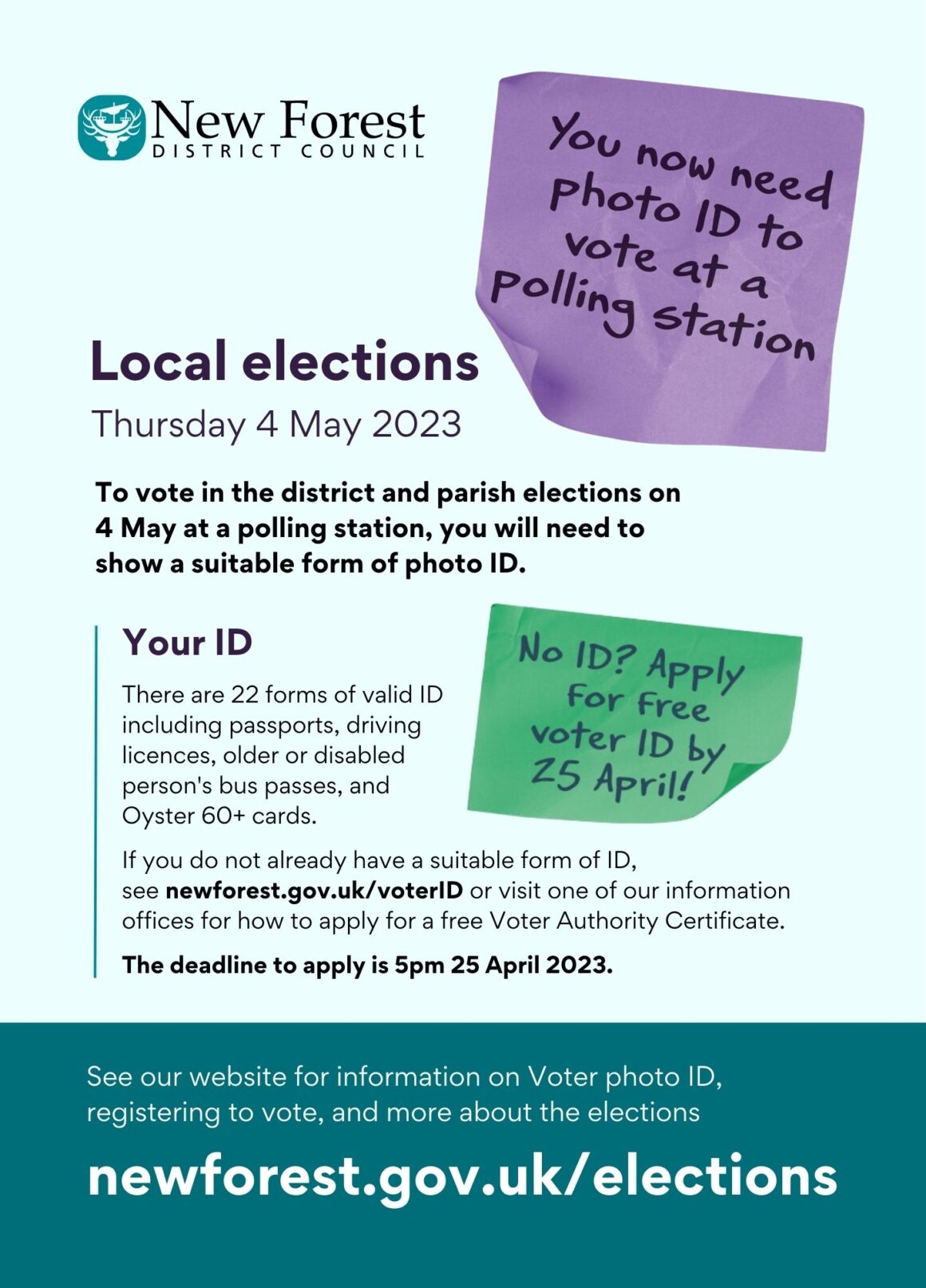 Local Elections Thursday 4 May 2023